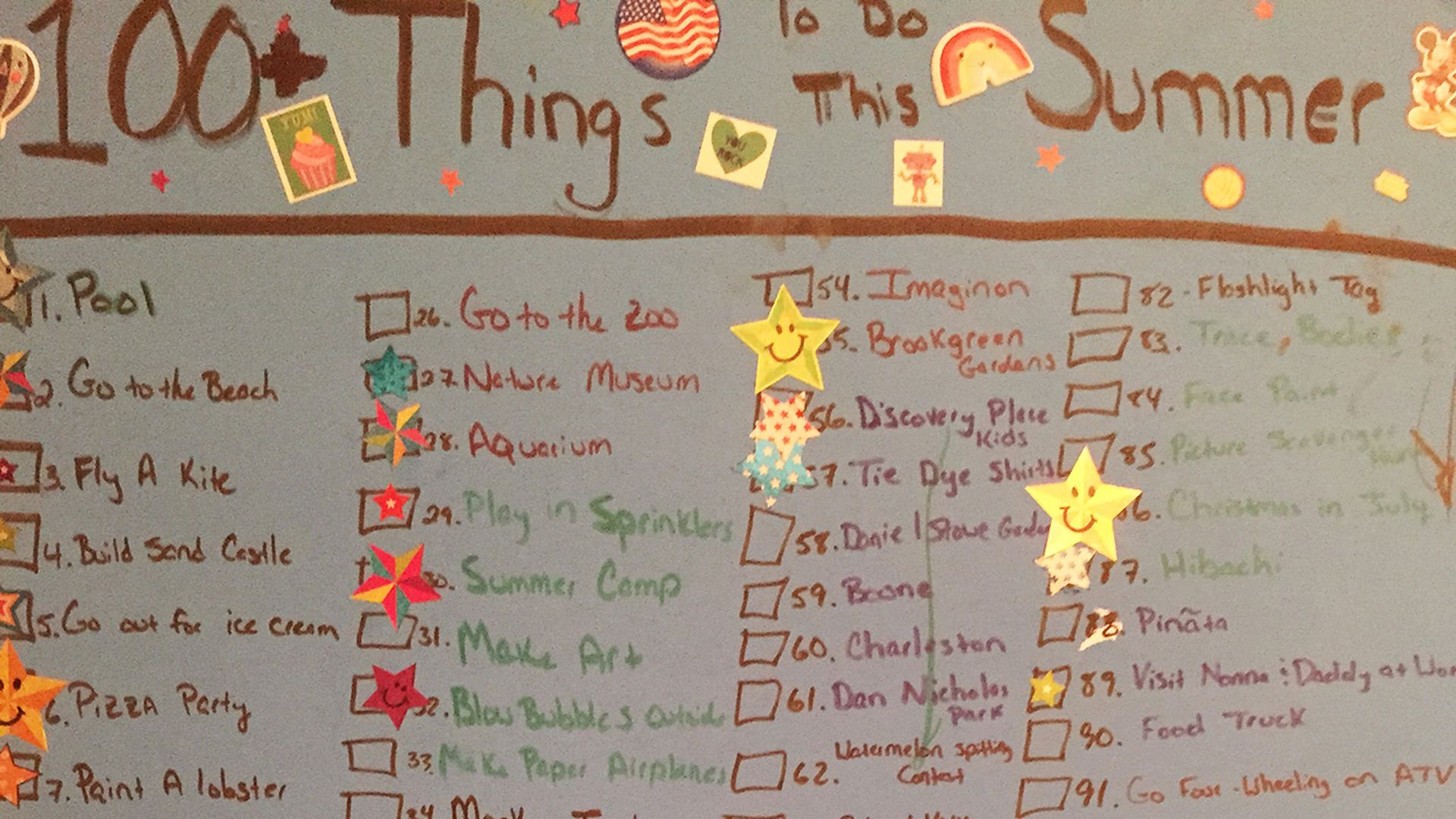 100-Things-to-Do-in-Charlotte-Summer