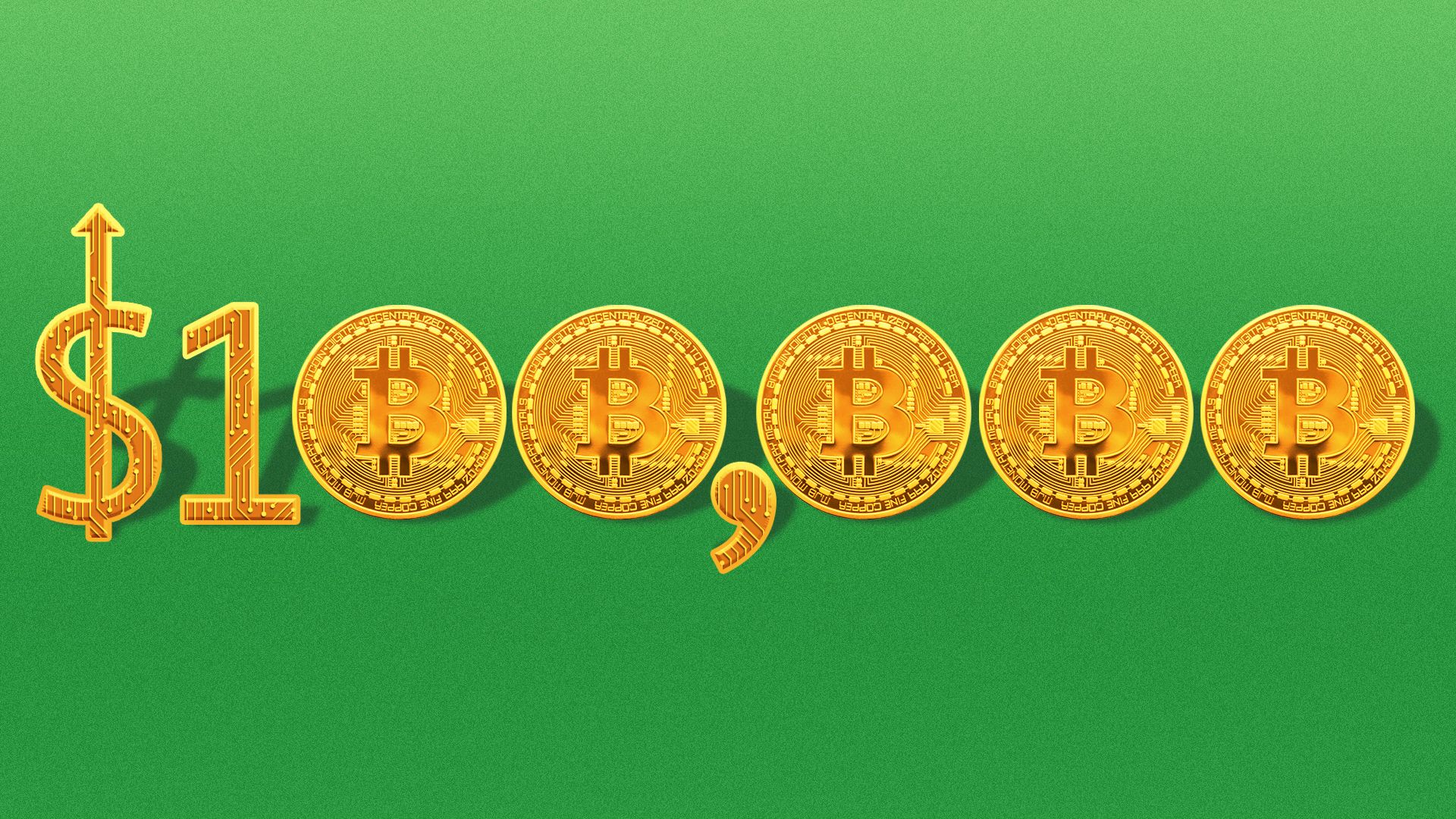 Illustration of the number "100,000" made up of bitcoins with a dollar sign featuring an upwards arrow