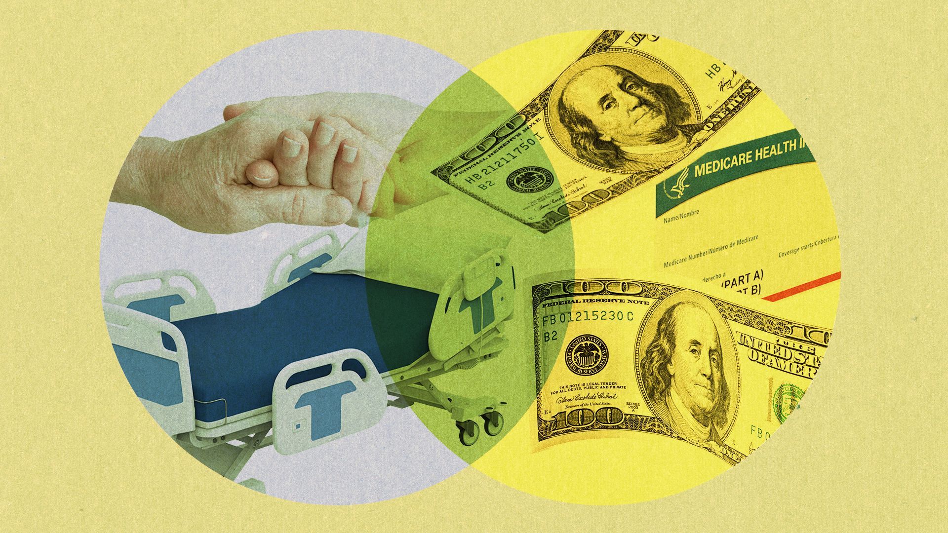 Illustration of a venn diagram with a hospital bench and clasped hands on one side and money and a health insurance card on the other