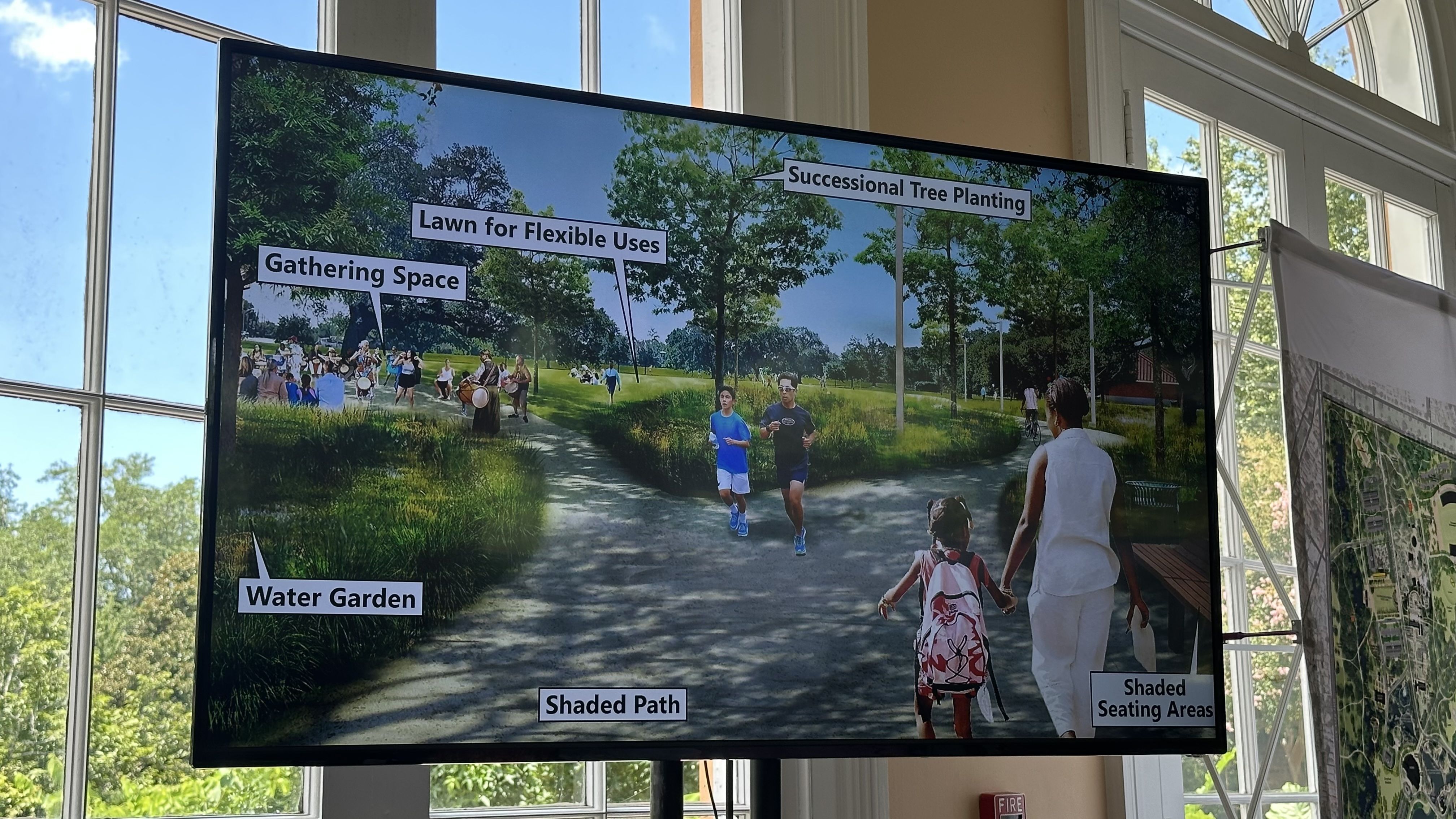 An image of a digital screen displaying a park concept with various labeled areas. It includes 'Lawn for Flexible Uses,' 'Gathering Space' with people gathered together, 'Successional Tree Planting' with trees lining a path, 'Water Garden' near the path, 'Shaded Path' where people are jogging.