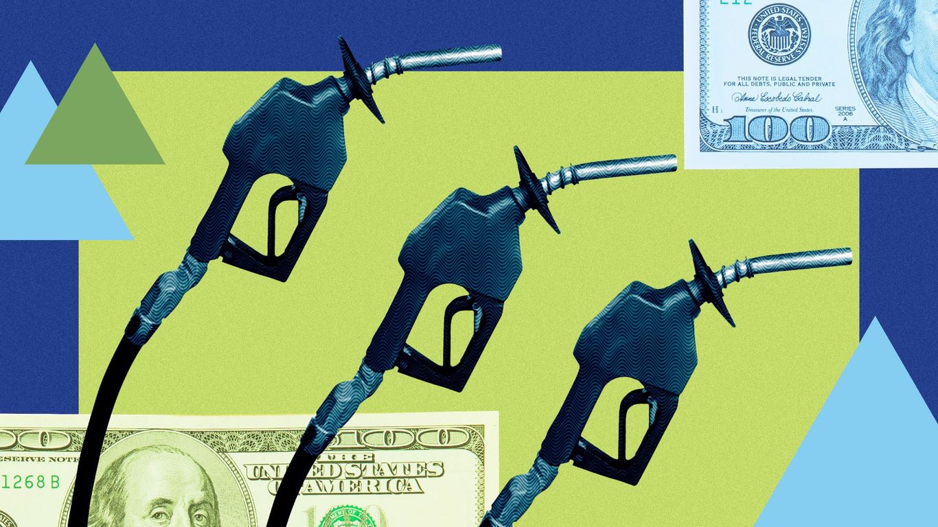 axios.com - Ben Geman - Gas prices are dropping - but they're still high