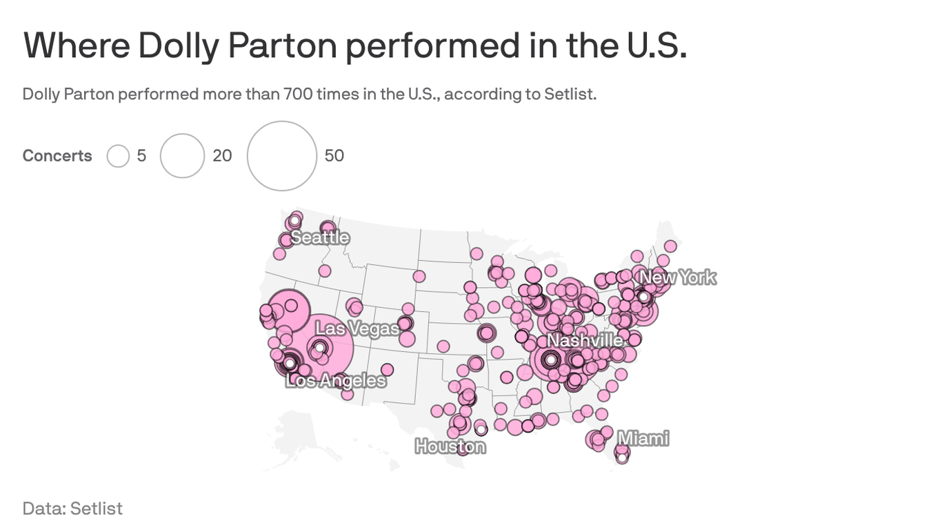 Dolly Parton's impact in Michigan and across the country