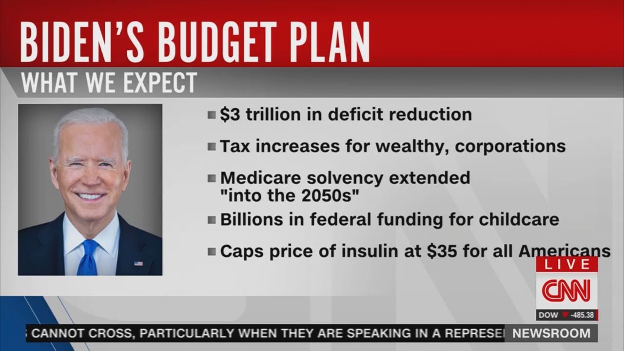 Biden budget details