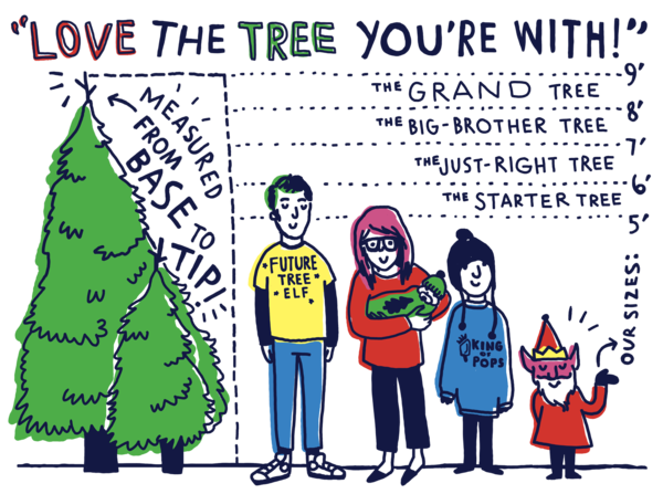 kop_tree-elves_tree-sizes_02-2_grande