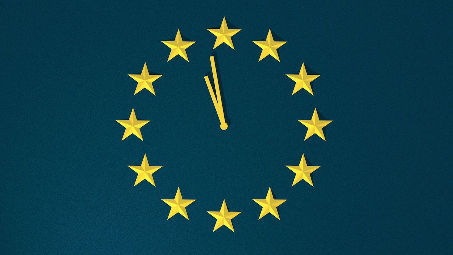 Illustration of the stars of the European Union flag forming a clock, with the time approaching midnight.
