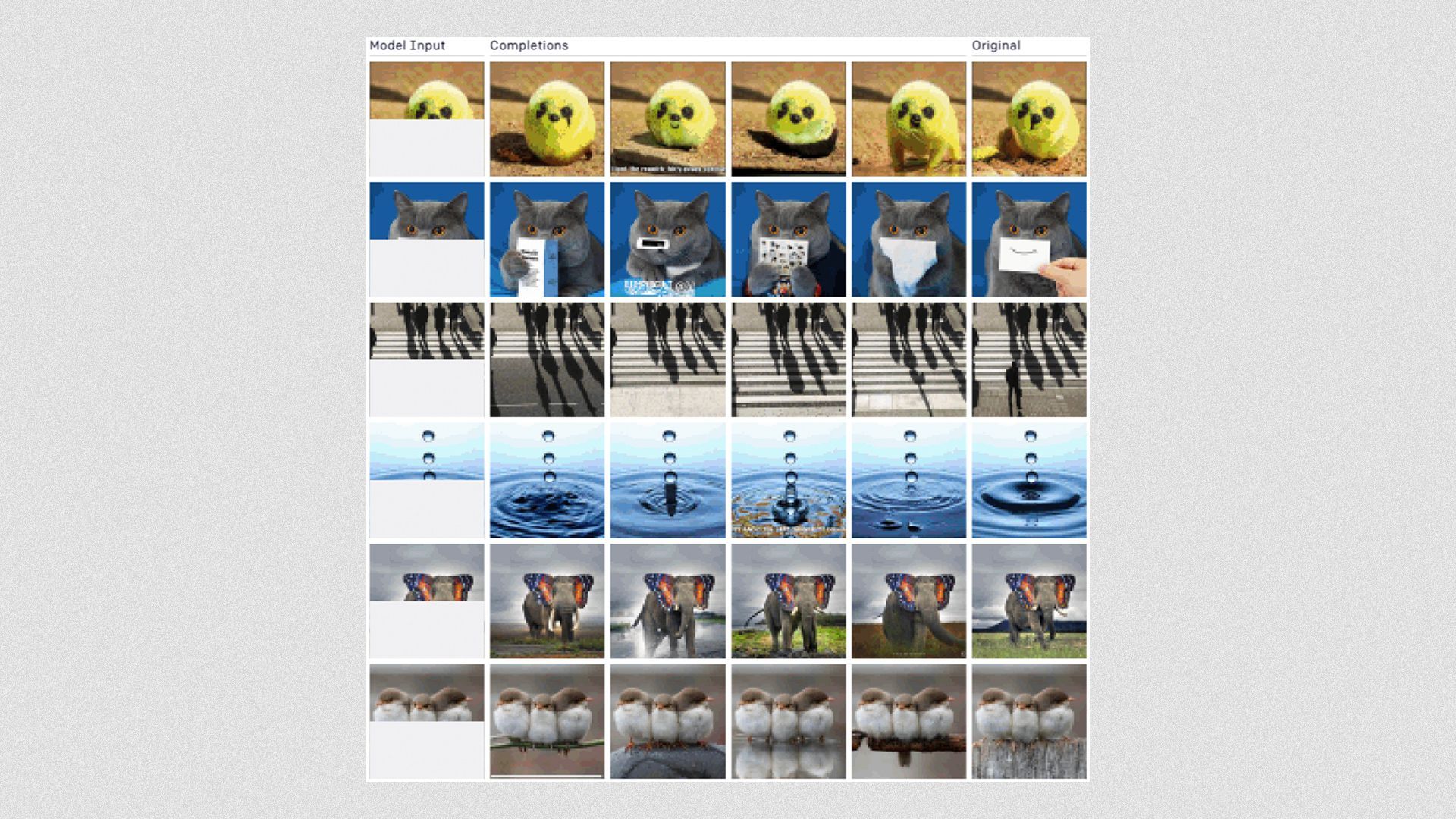 OpenAI's iGPT algorithm in action.