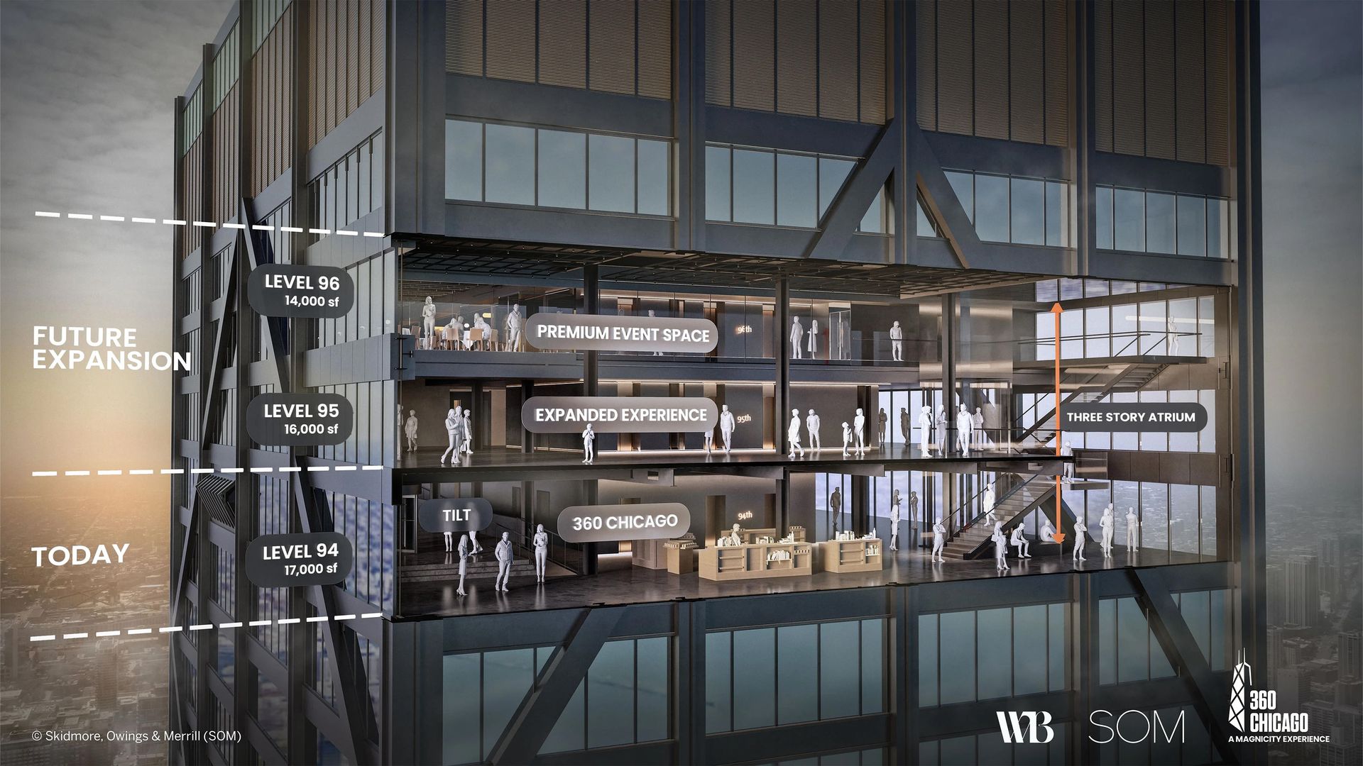 A rendering of the John Hancock building with interior of three floors showing.