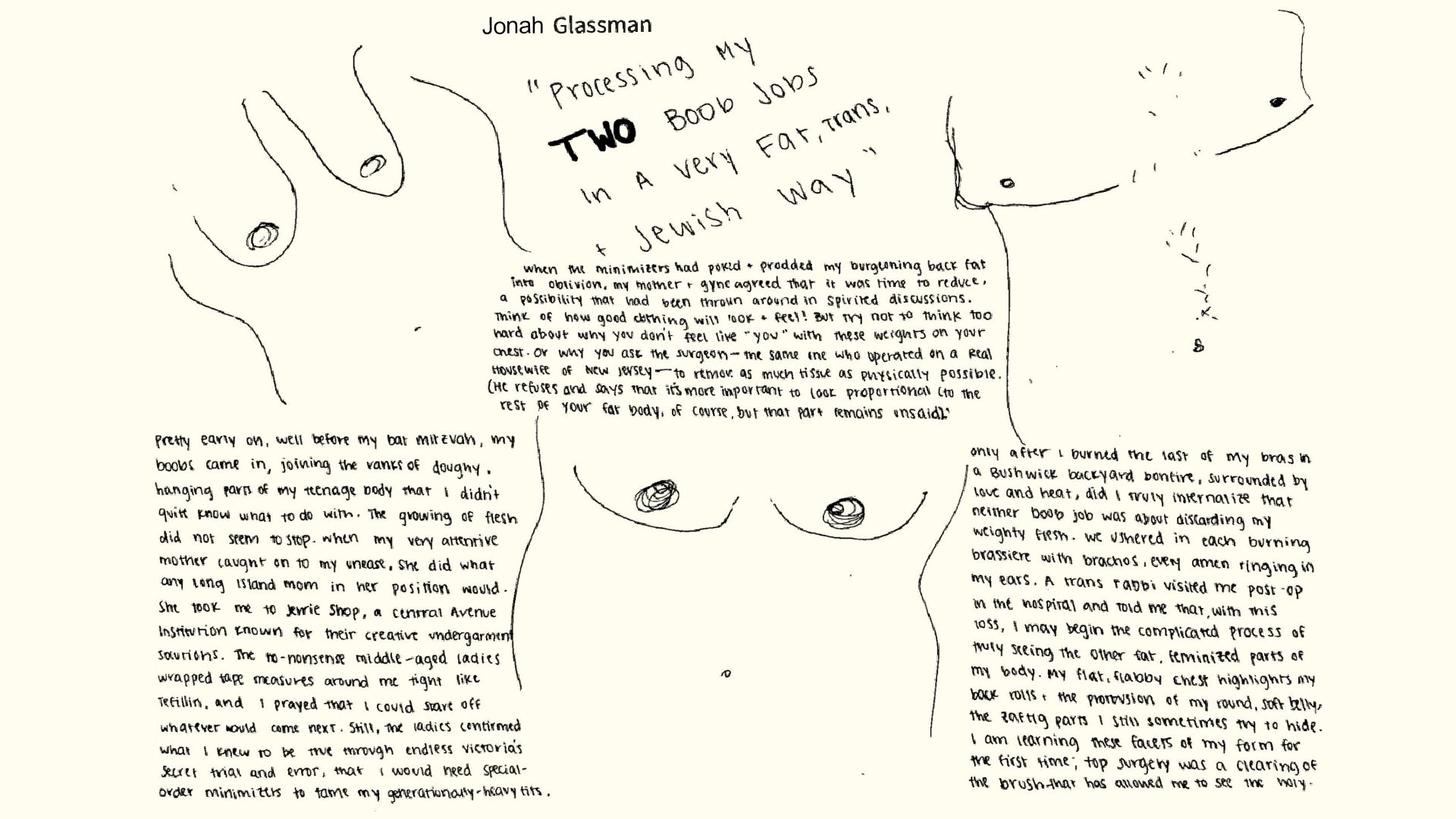 Photo of a handdrawn page of chests pre and post top surgery with title that reads: "Processing my Two Boob Jobs in a very fat, trans and Jewish way" by Jonah Glassman.