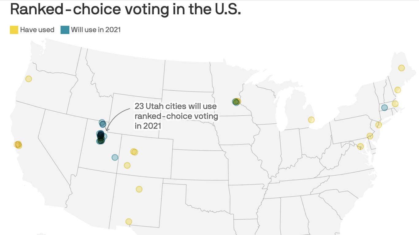 Ranked Choice Voting Could Be Coming To Denver Axios Denver 3908