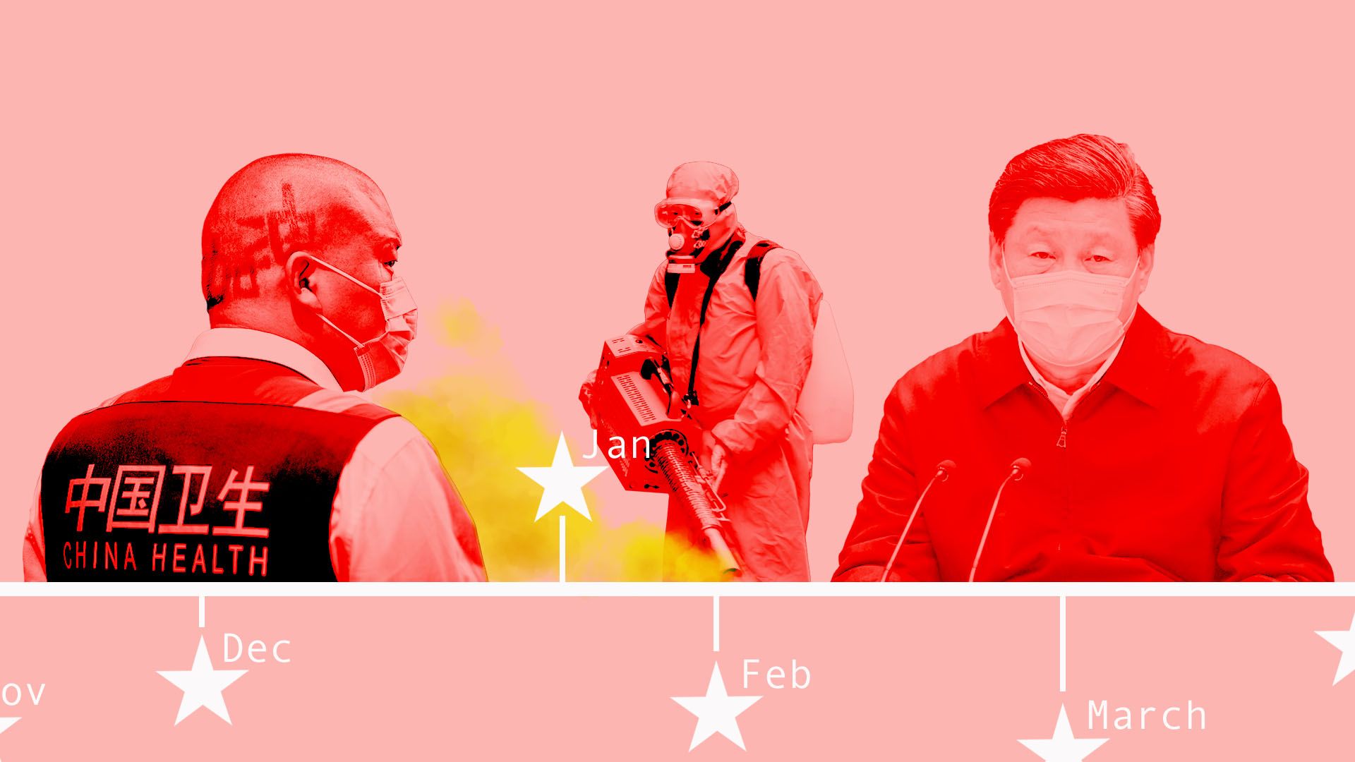 Photo illustration of a timeline featuring a medical team member, with hair shaved to read "Wuhan", a volunteer disinfecting a community, and Xi Jinping wearing a medical mask