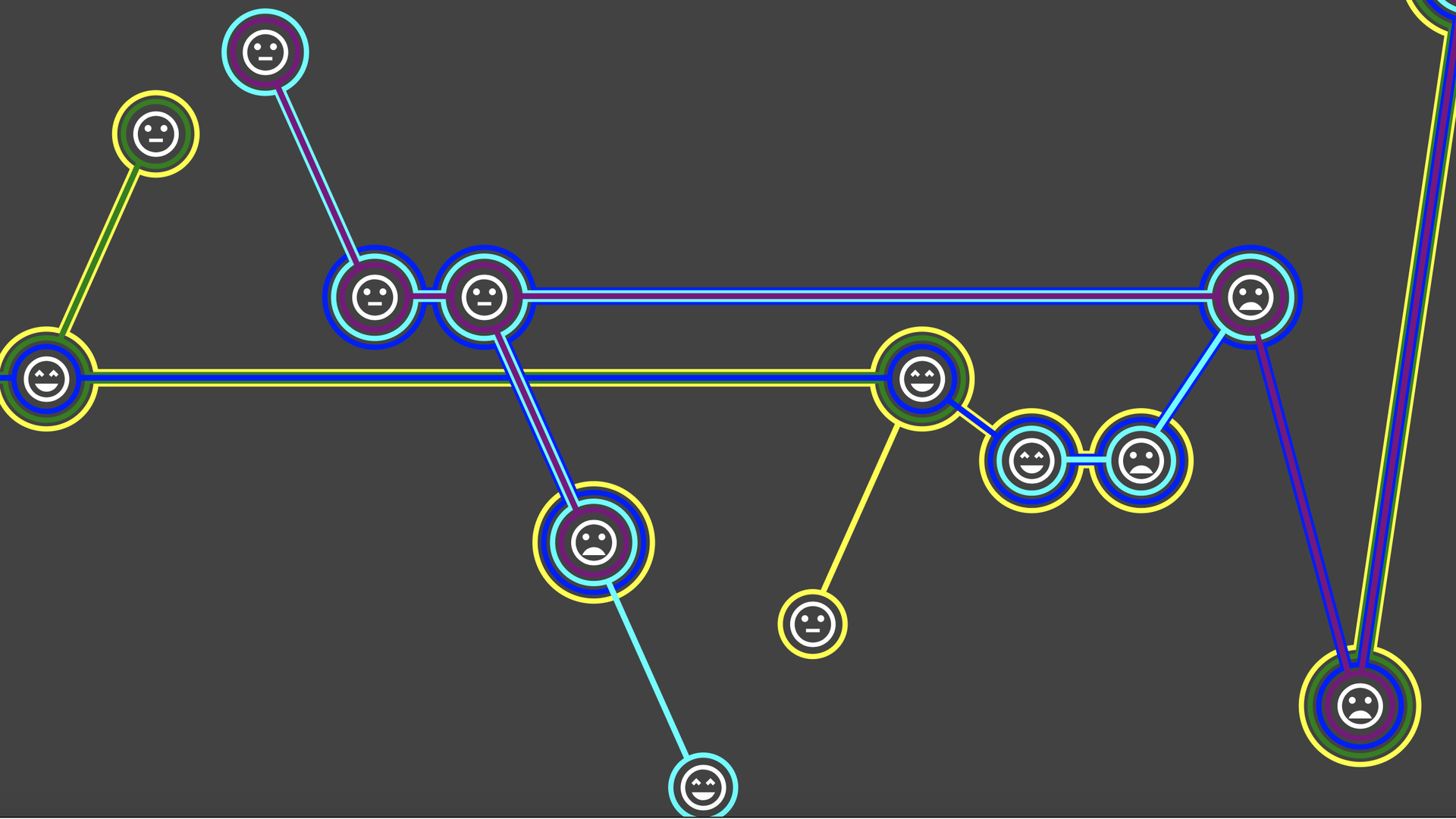 An AI-generated graphical representation of a movie script.