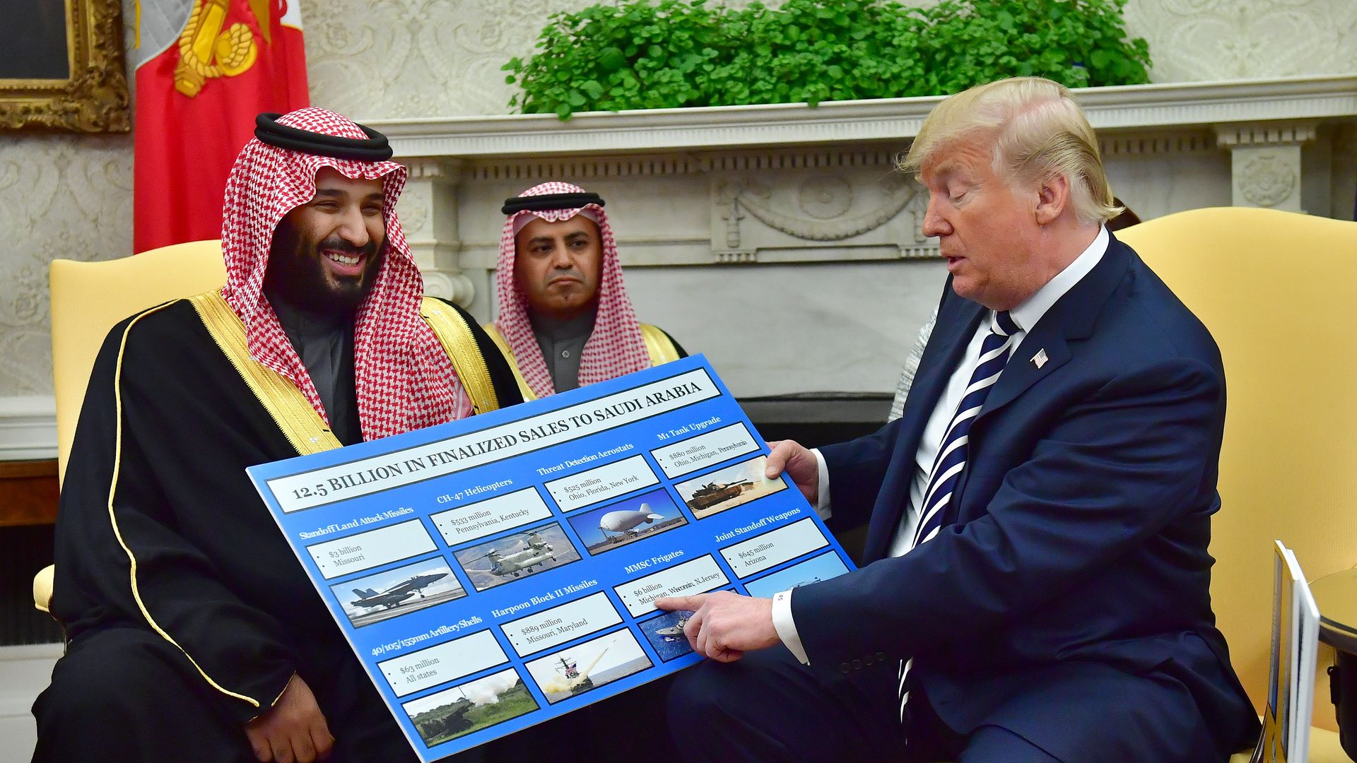 Trump pointing to a poster with arms sales in meeting with Mohammad Bin Salman
