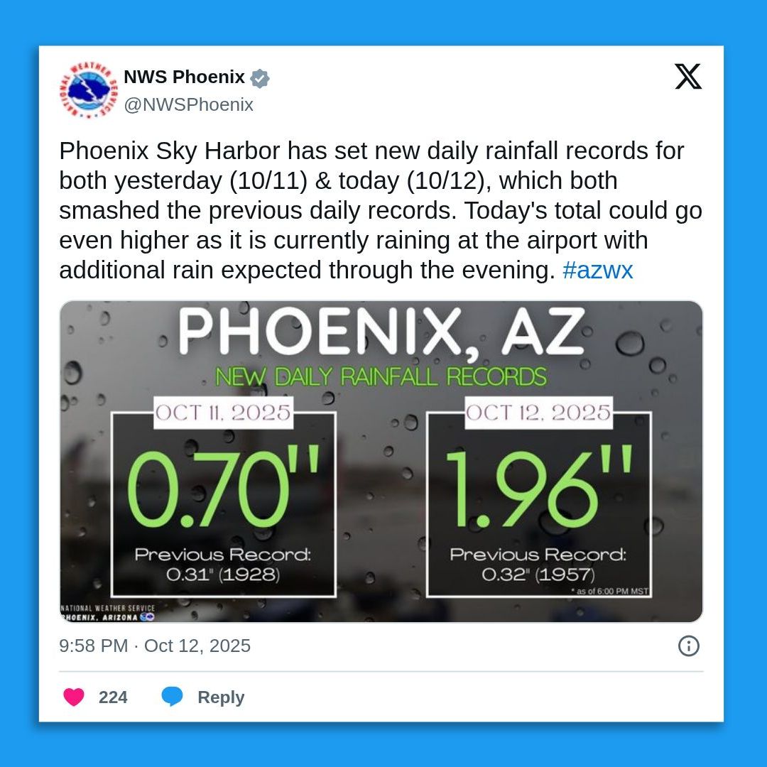 October storms bring third-wettest month on record for Phoenix