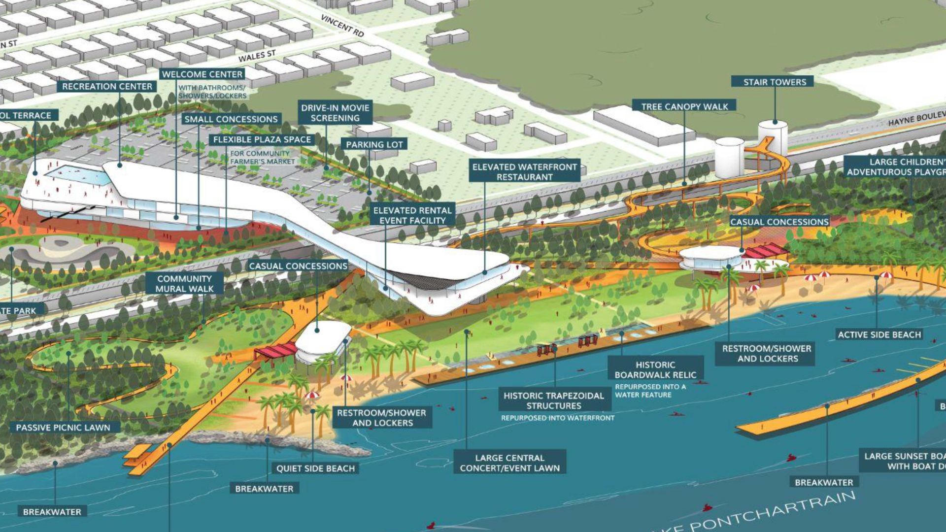 Image shows a rendering of development at Lincoln Beach in New Orleans.