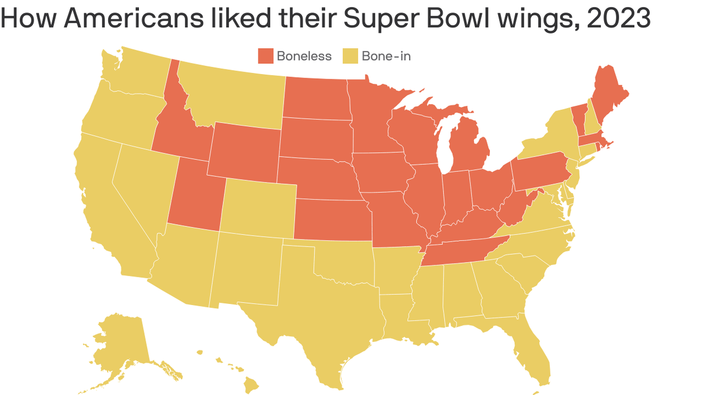Super Bowl Sunday Bonein vs. boneless chicken wings