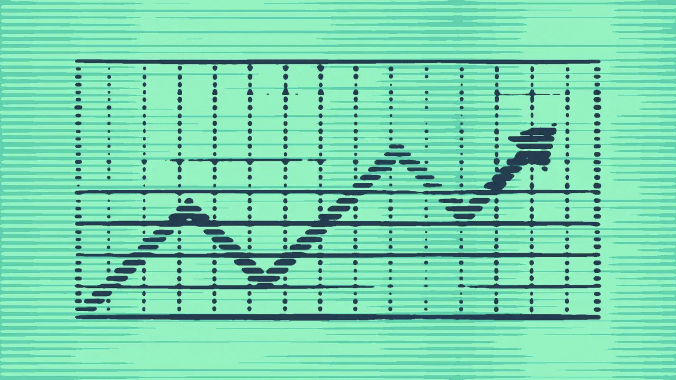 The 5 economic themes we're watching in 2026