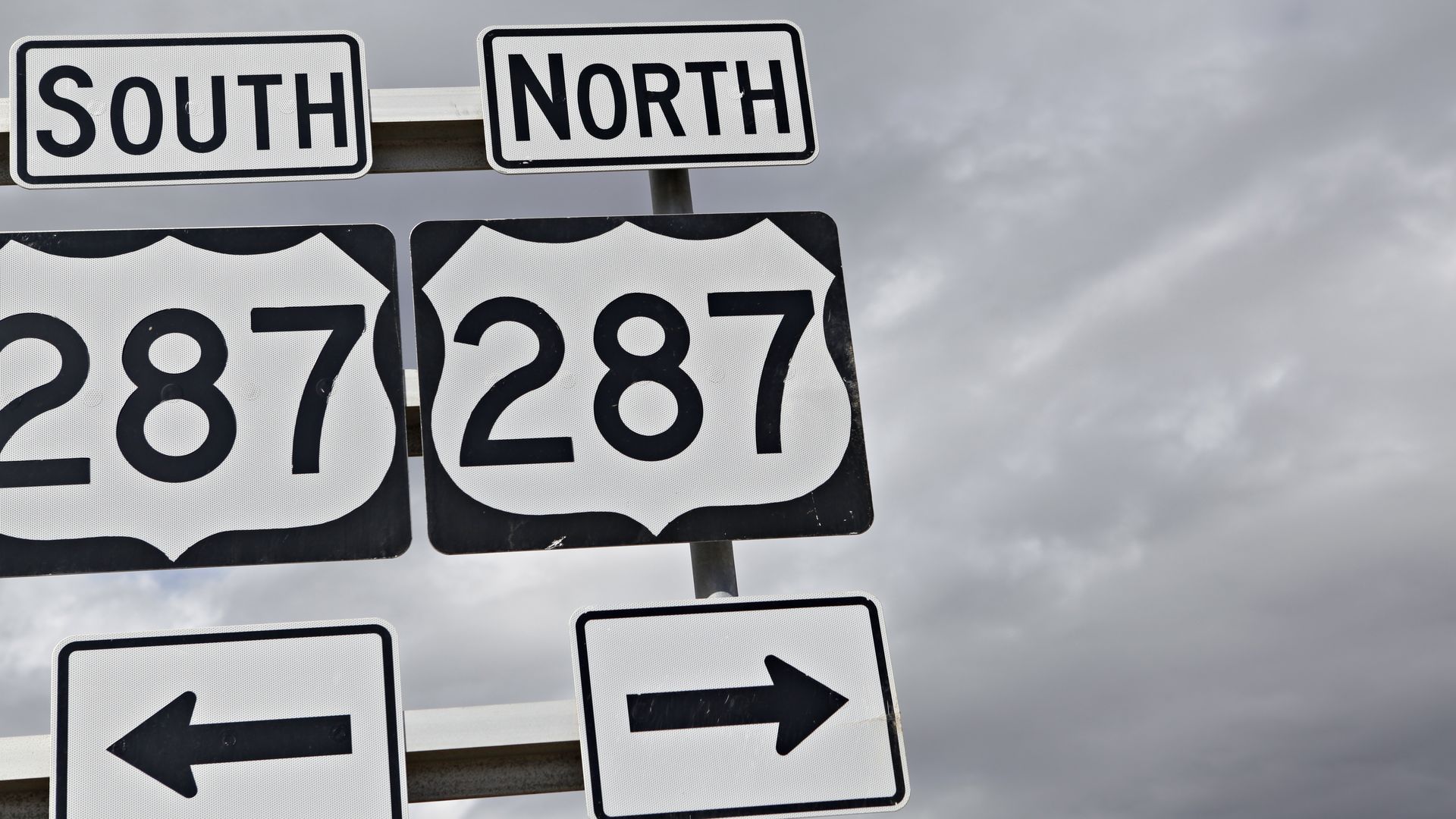 Several road signs against a cloudy sky: top signs read "SOUTH" and "NORTH"; below are large US highway shields showing the number "287", with arrow signs pointing left and right.
