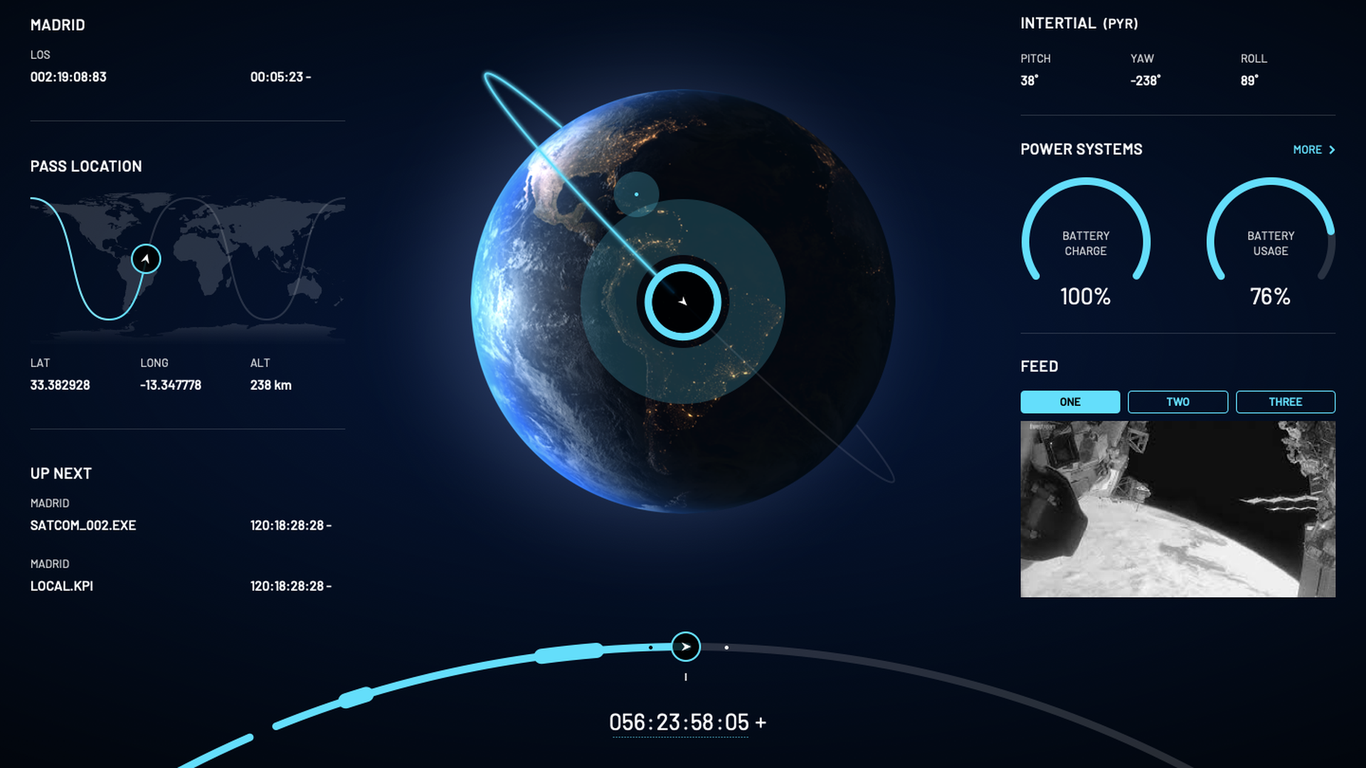 Satellite Operator New tool could allow satellite operators to control dozens of ...