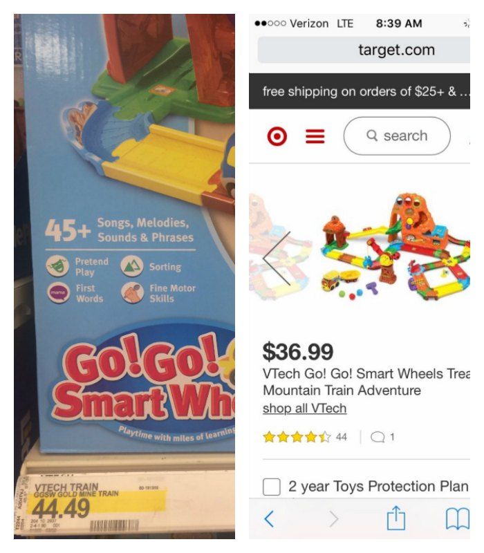 target price comparison