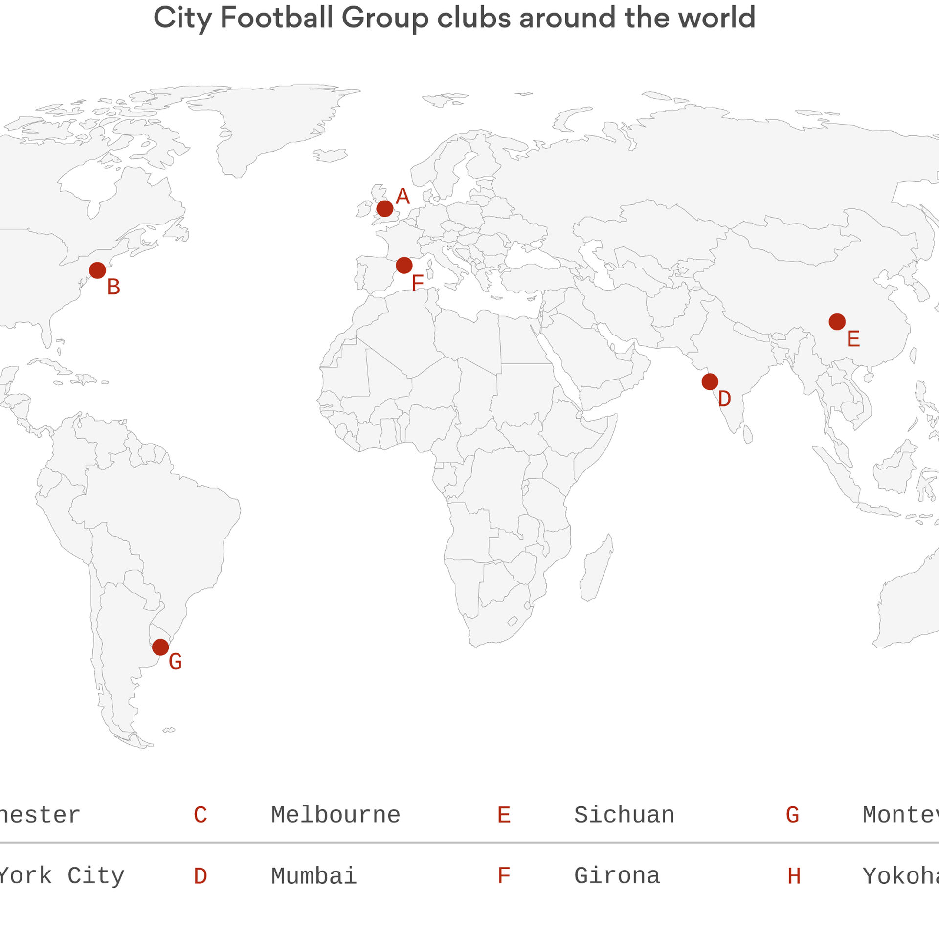 City Football Group Posts A Gain Of $100 Million On New York City F.C.  Investment