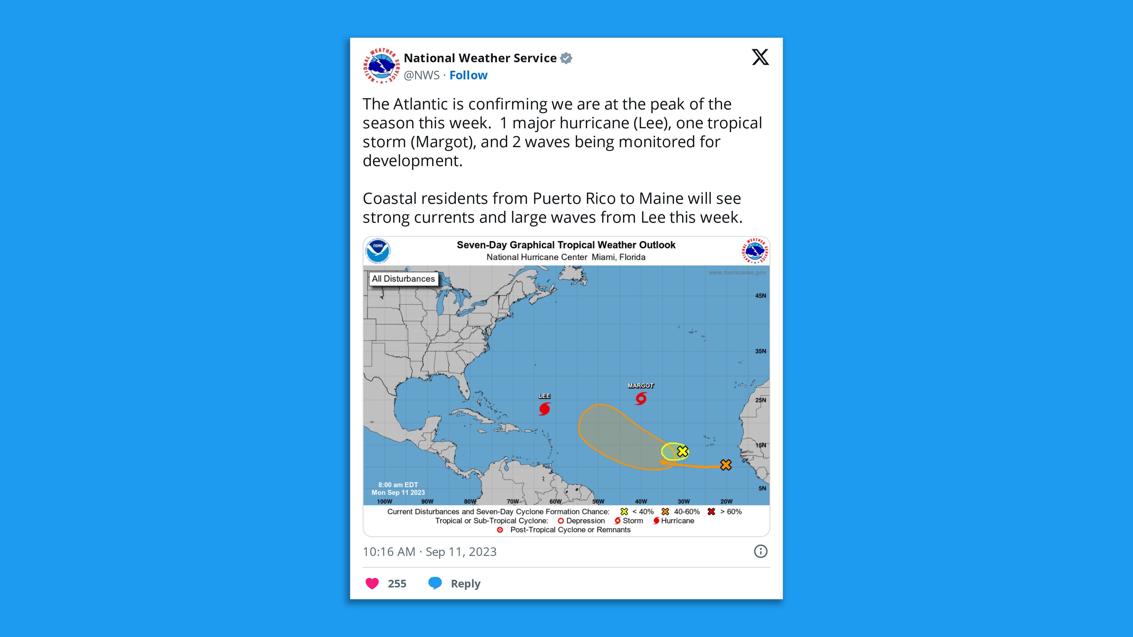 A screenshot of a National Weather Service map of storm activity in the Atlantic on Monday with the caption: "The Atlantic is confirming we are at the peak of the season this week.  1 major hurricane (Lee), one tropical storm (Margot), and 2 waves being monitored for development.   Coastal residents from Puerto Rico to Maine will see strong currents and large waves from Lee this week."