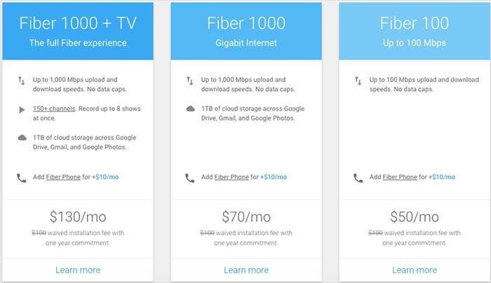 google-fiber-pricing