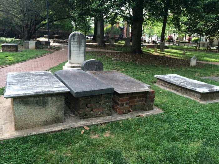 settlers' cemetery charlotte