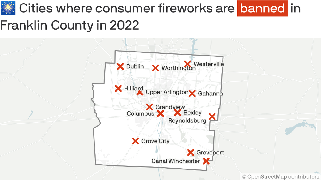 Despite new state law, most local cities ban fireworks