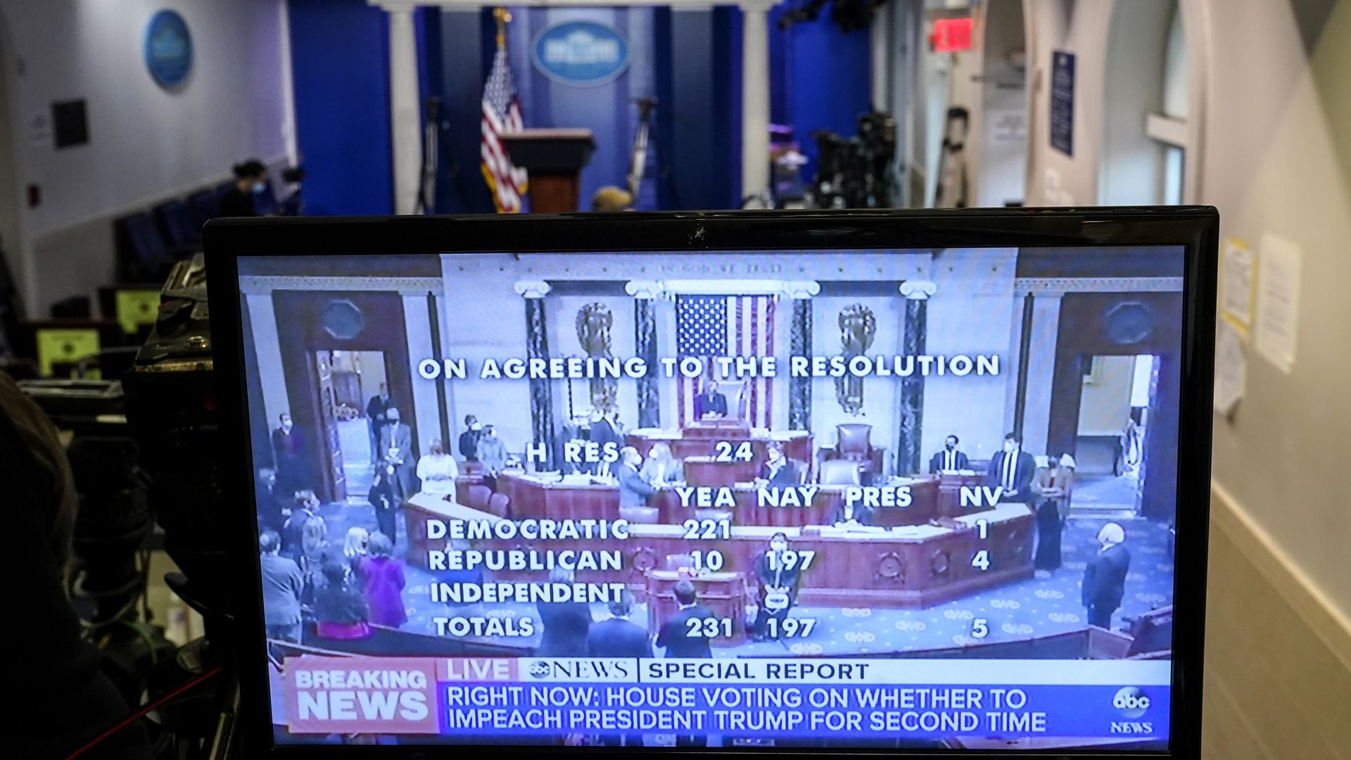 A television in the White House briefing room shows the near-final second impeachment vote against President Trump.