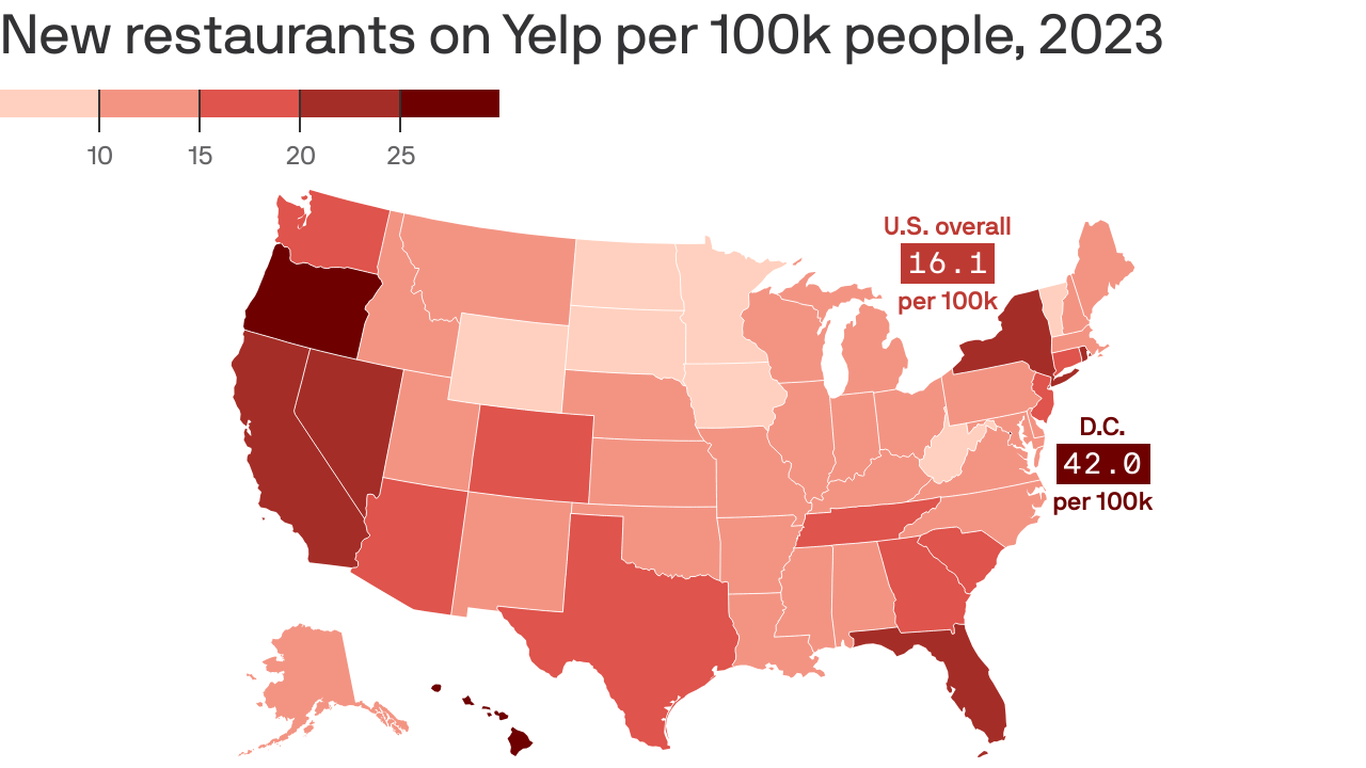 Seattle restaurants are still struggling as industry starts to recover