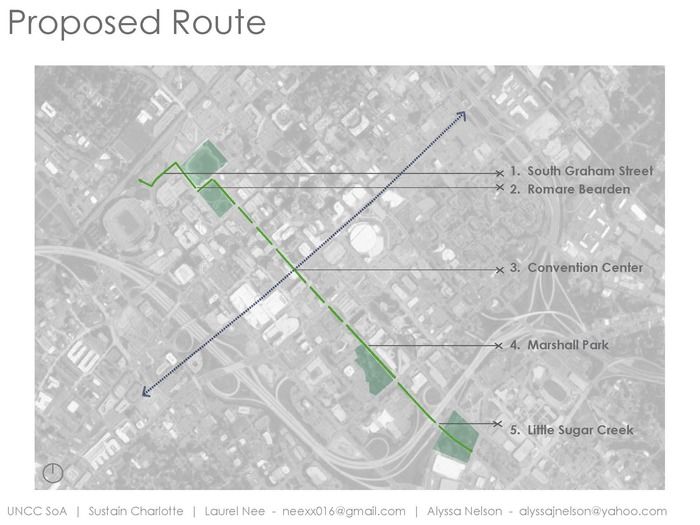 Image via Sustain Charlotte