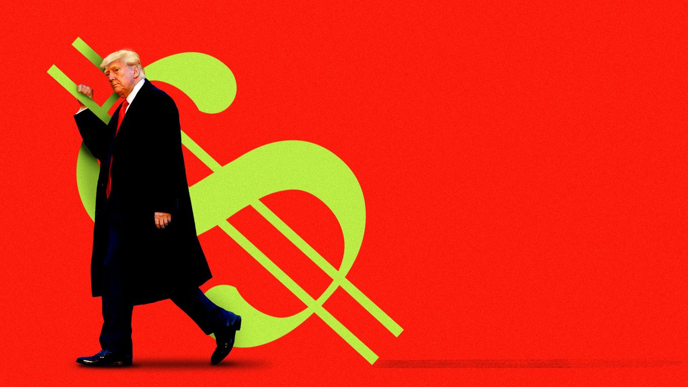 Six months later, the future of Trump's tariffs is murkier than ever - Axios