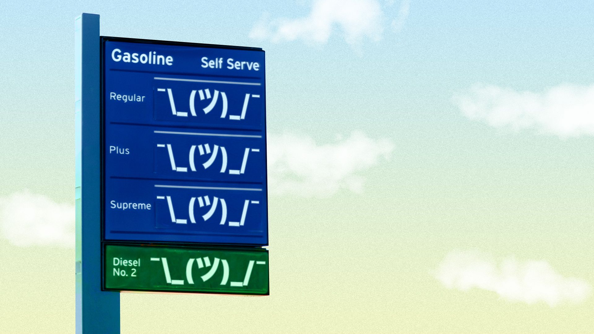 axios.com - Emily Peck - Gas prices surge - and the pain outpaces the reality