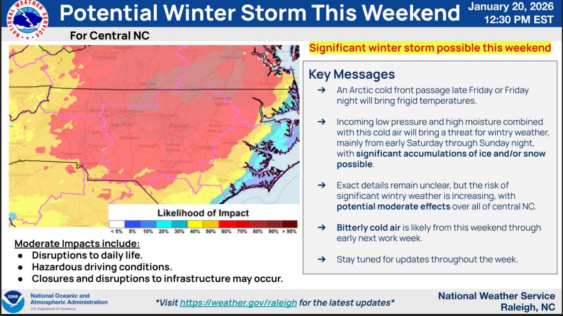 Weather map showing a potential winter storm in central North Carolina with a high likelihood of impact colored in red. Key messages warn of Arctic cold, wintry weather, ice/snow, and hazardous conditions this weekend.