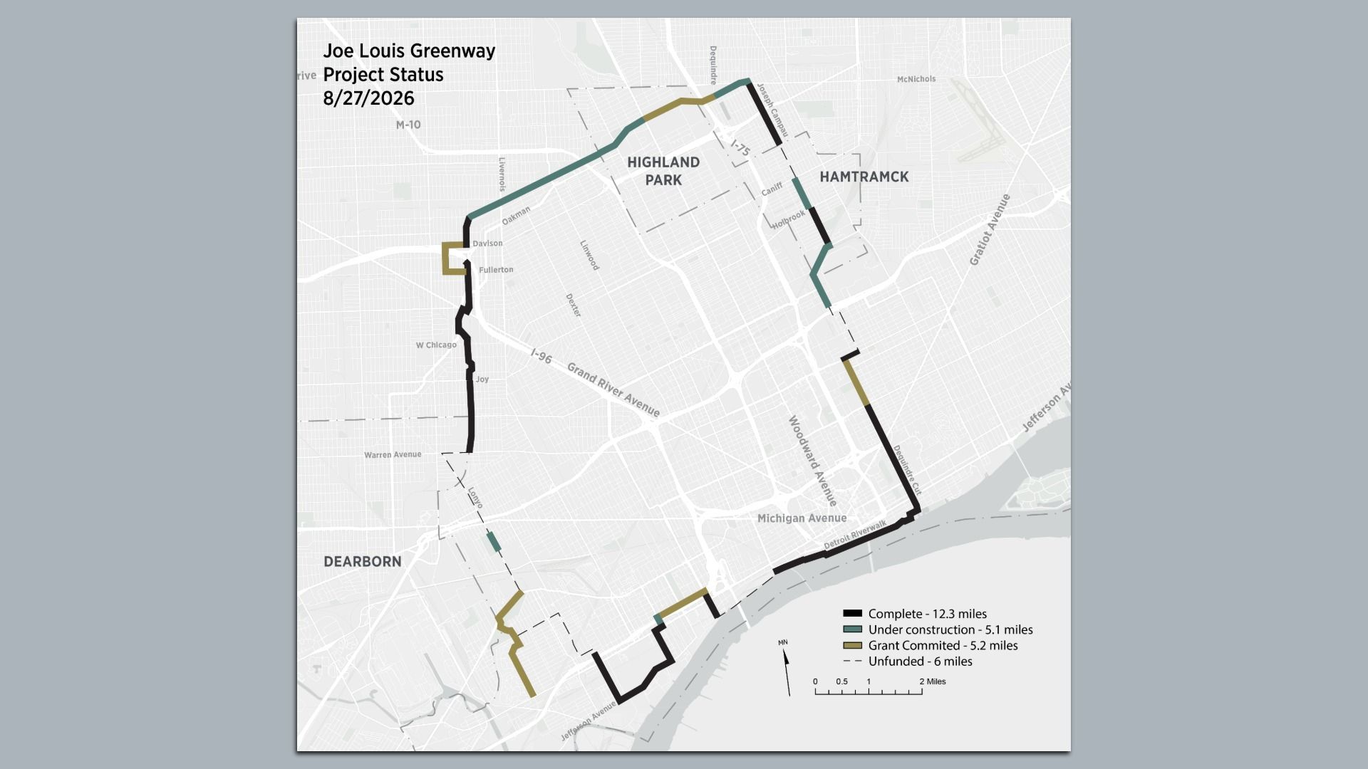 a map shows the joe louis greenway with segments under construction, finished and unfinished