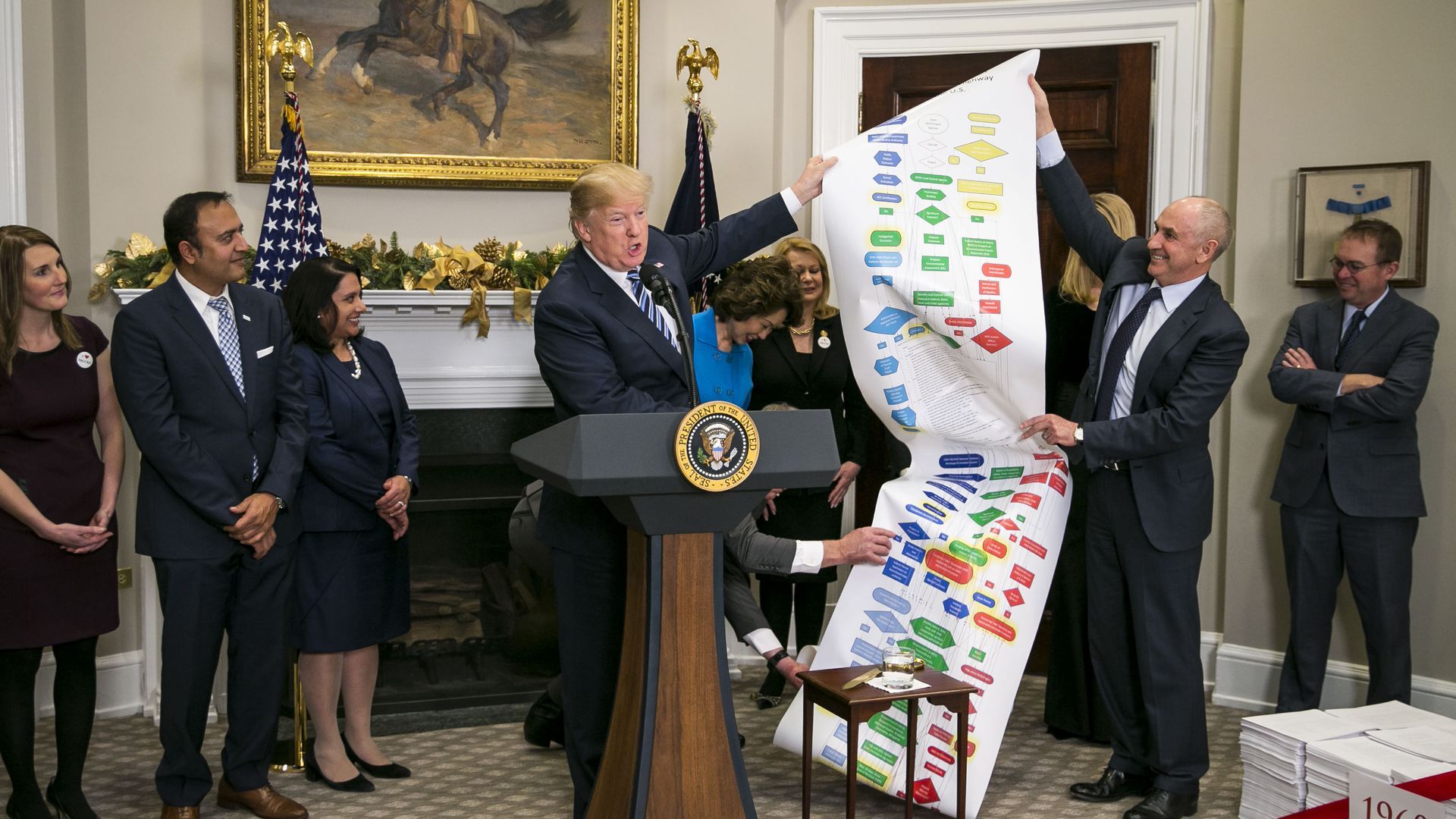President Trump and Chris Liddell hold up a chart.