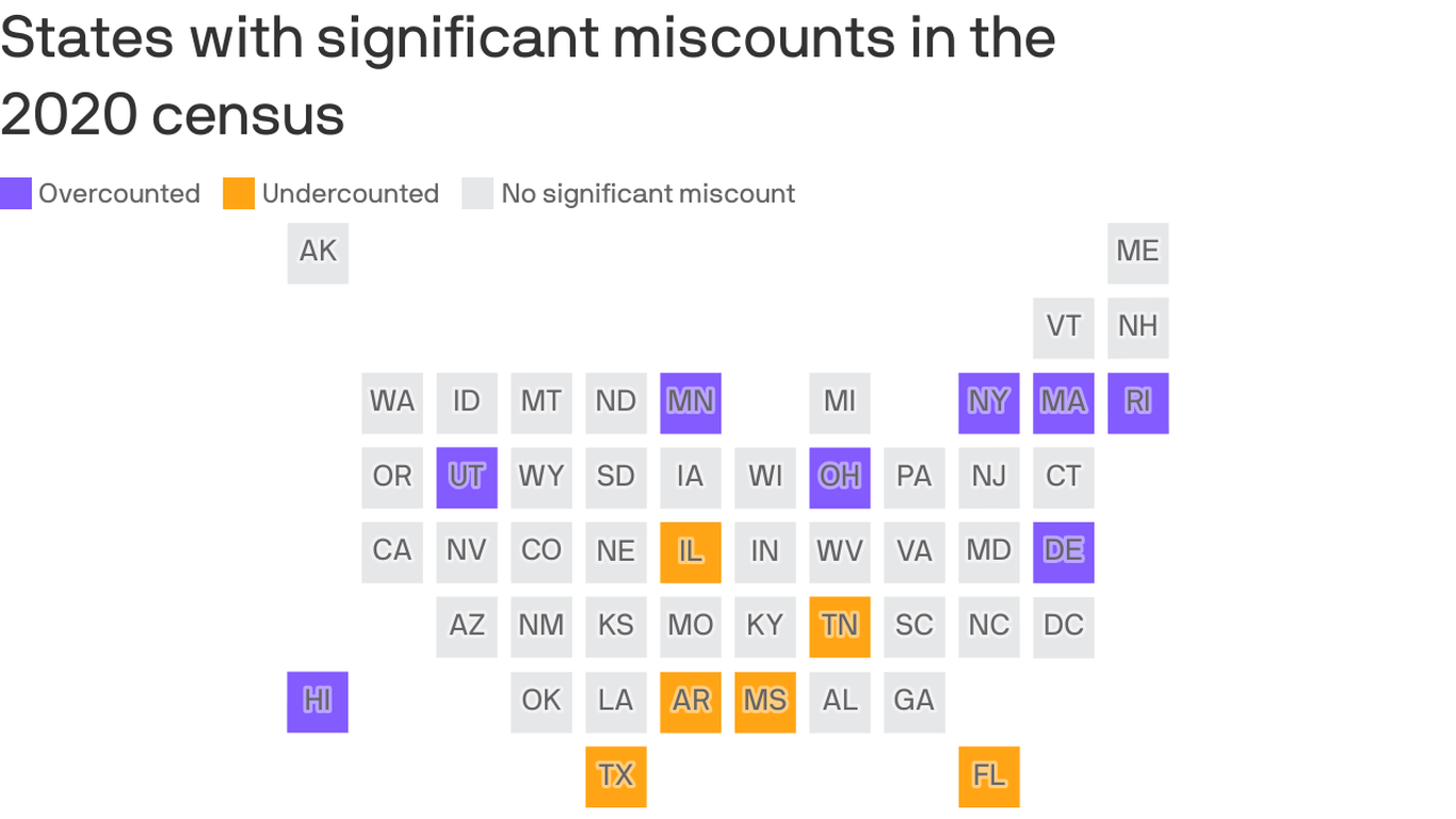 Census undercounted TN's population Axios Nashville