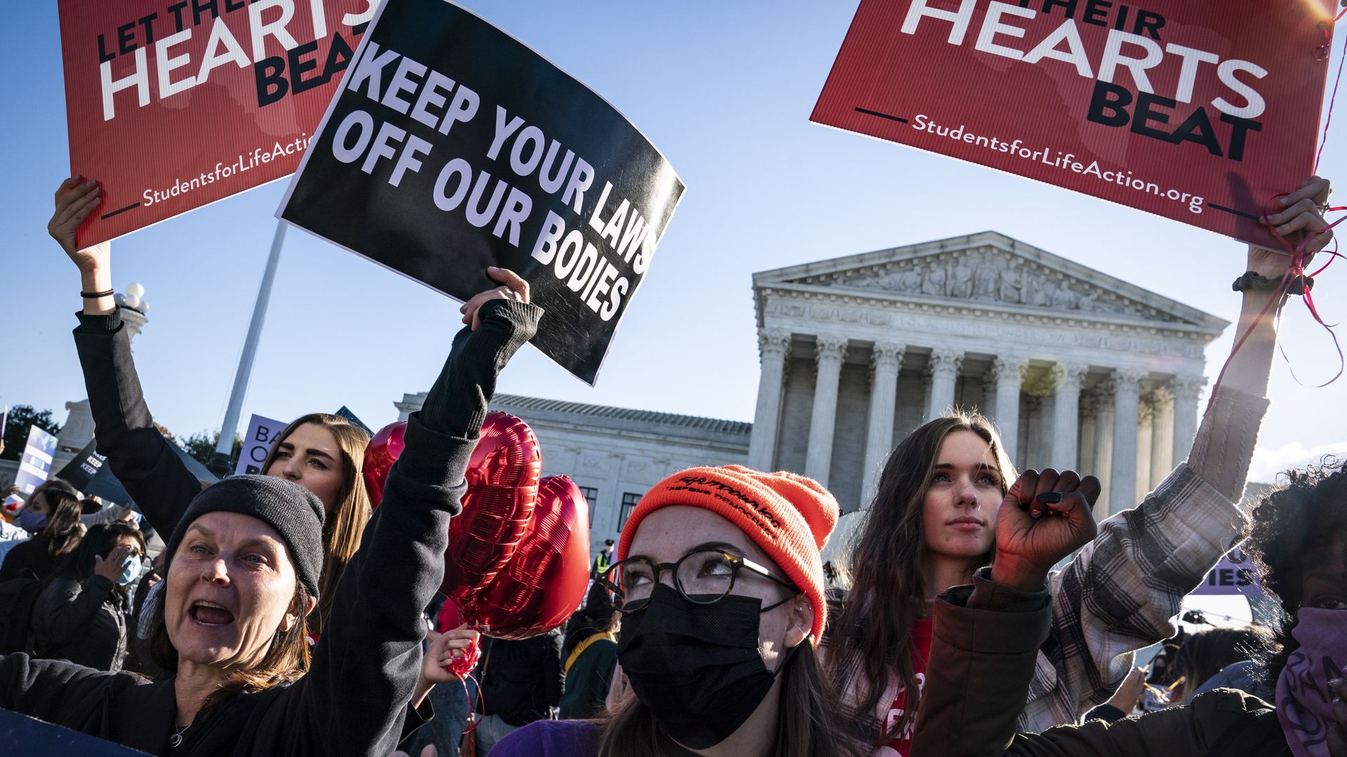 Protesters in front of the Supreme Court waving signs that say "Keep your laws off our bodies" and "Let hearts beat"