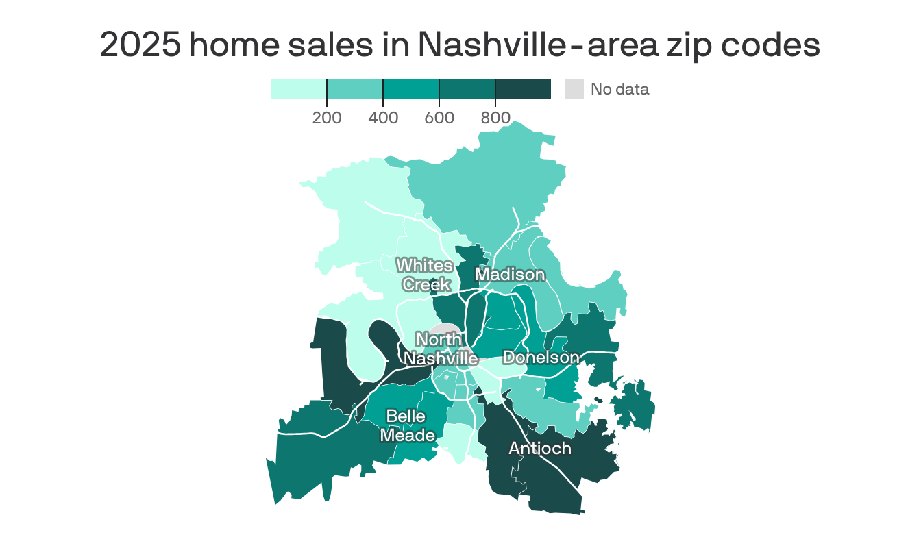 axios.com - Adam Tamburin - Antioch once again reigns supreme in Nashville real estate