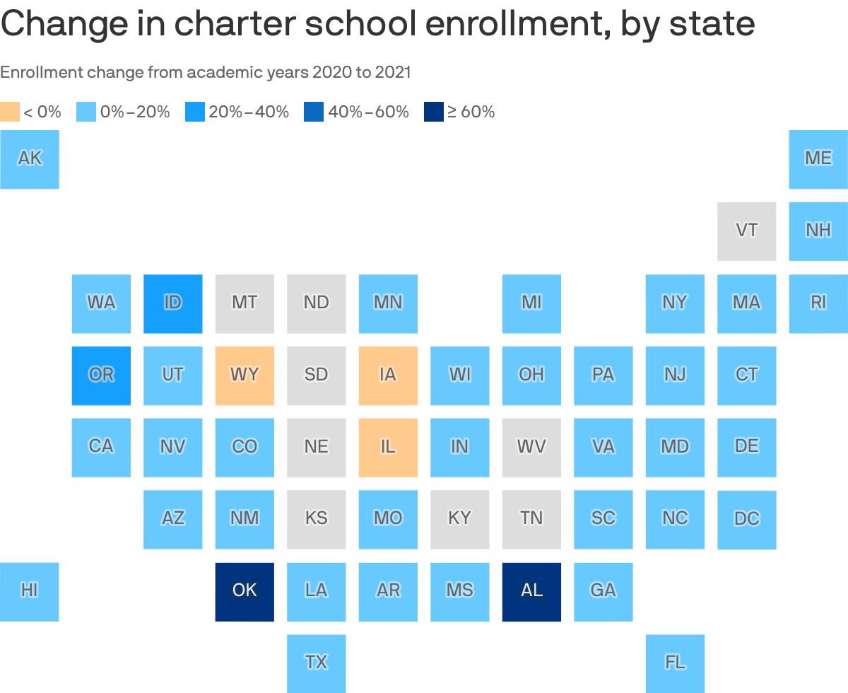 Map of state-by-state charter school enrollment change. 