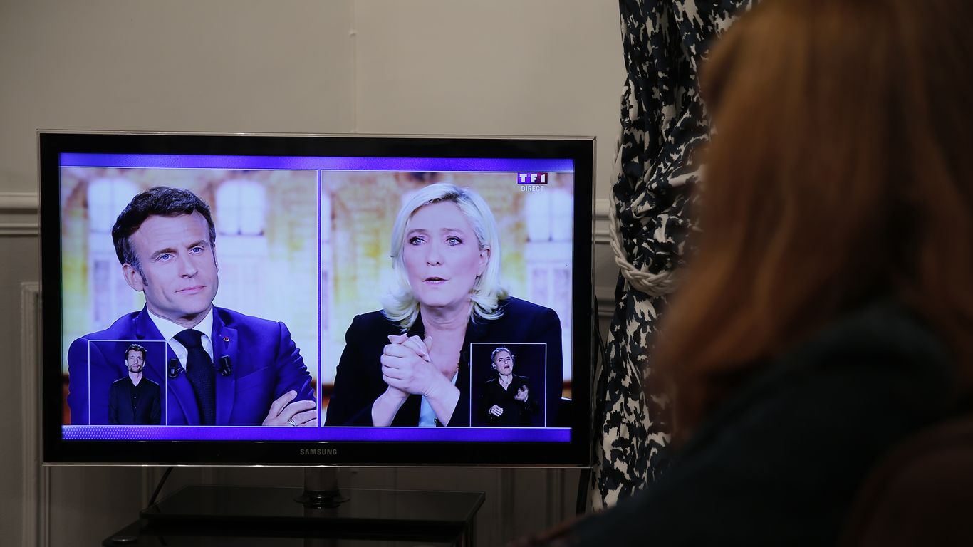 Macron hits Le Pen on Putin ties and headscarf ban in tense debate – Axios