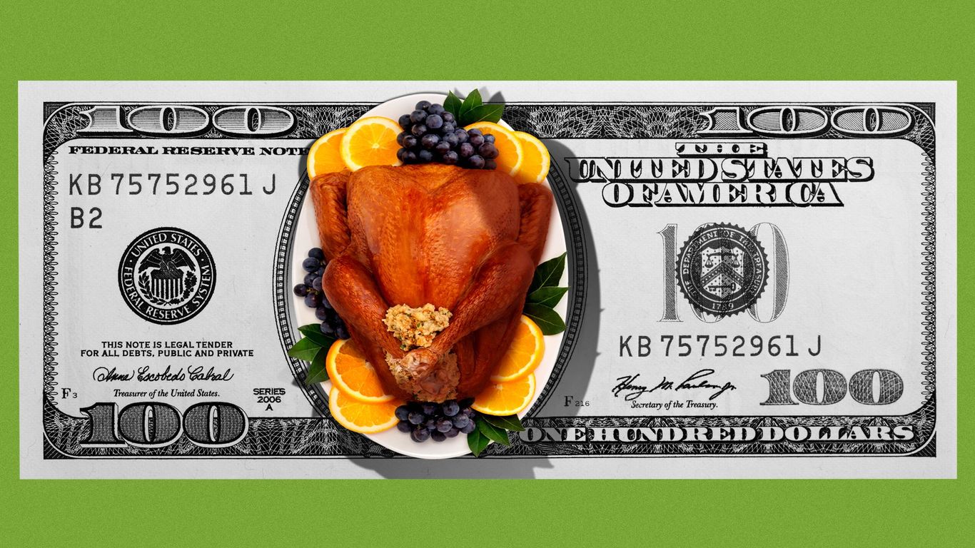 Thanksgiving Dinner Prices Up For Turkey Meal With Inflation