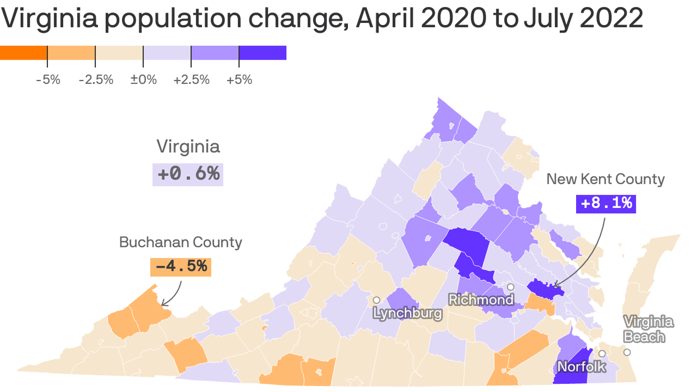 Richmond is the fastest growing region in Virginia - Axios Richmond