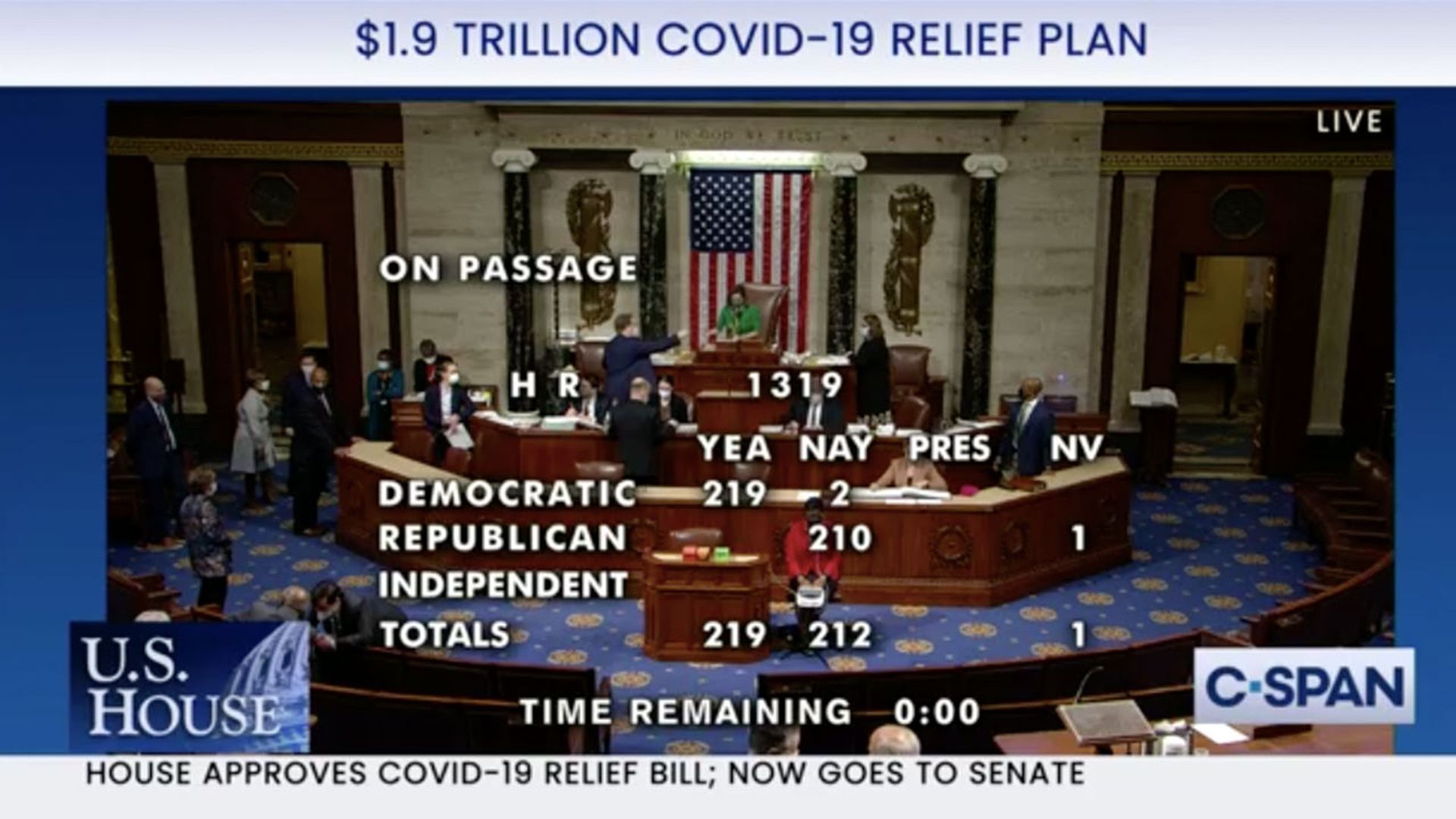 CSPAN screenshot of vote on stimulus bill