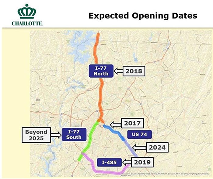 I77-Expected-Opening-Dates