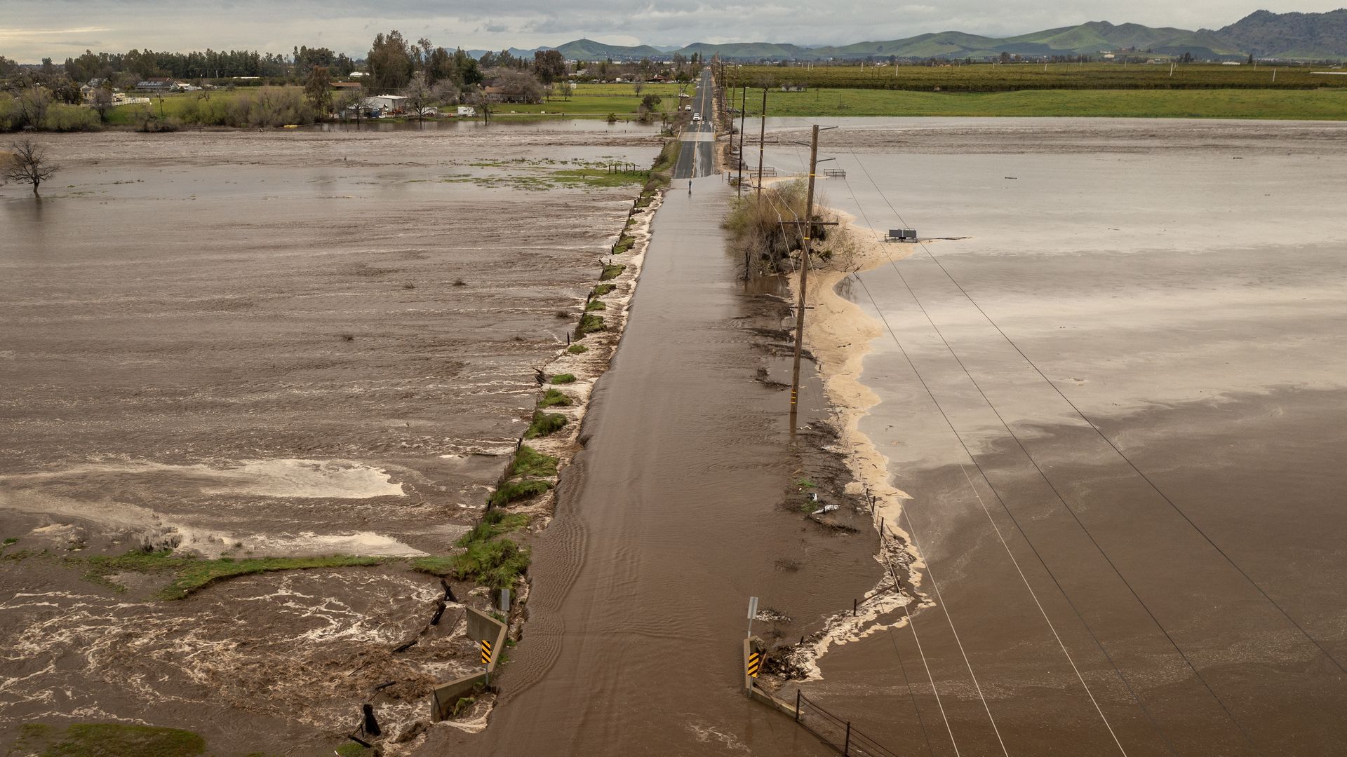 Mid March Atmospheric River Storm Watch