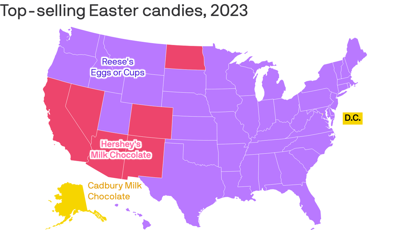 Houston's favorite Easter candies