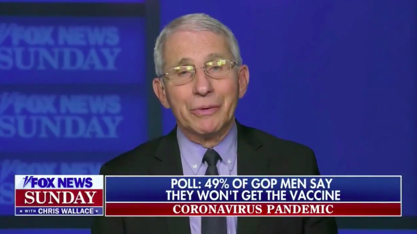 Fauci asks Trump to tell supporters to get the COVID vaccine
