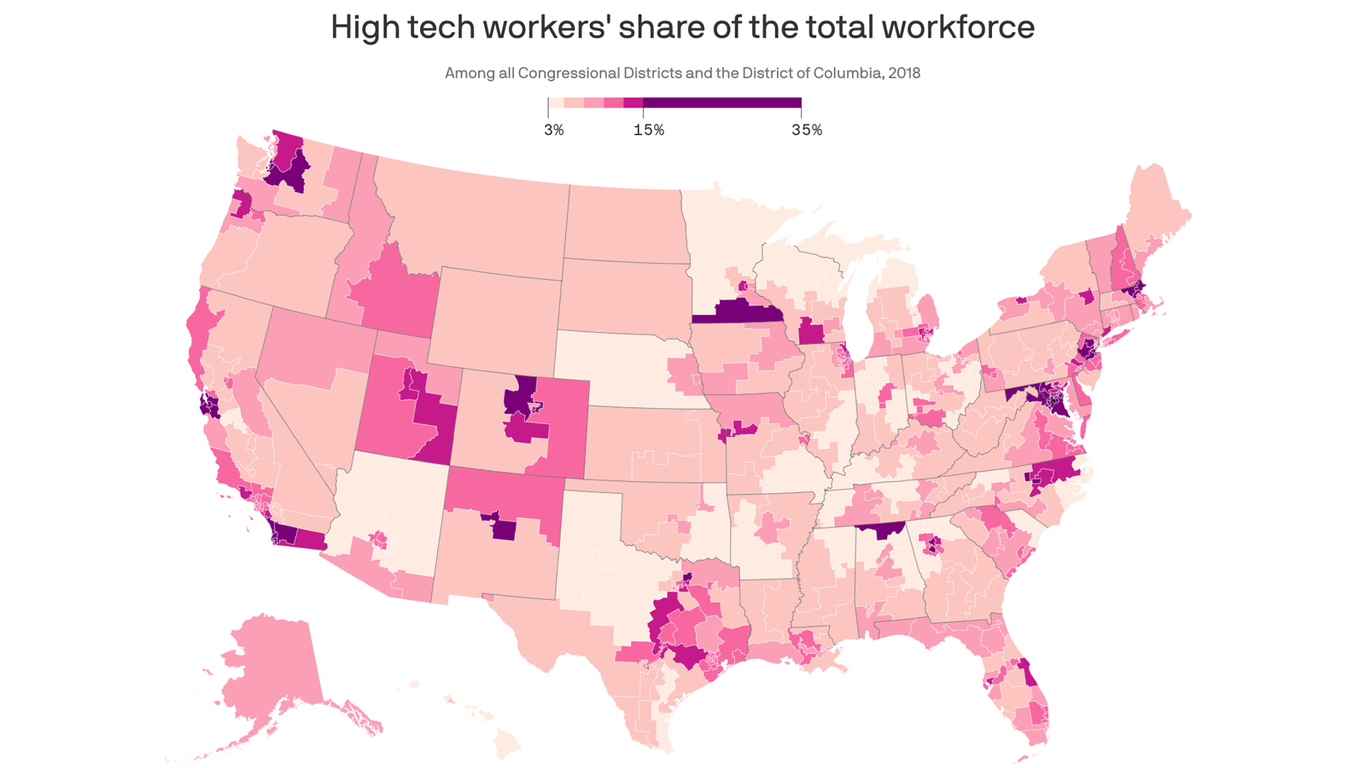 Techmeme Report Average Congressional District Now Has About 400 High Tech Startups Employing Around 3 4k Workers With Average Annual Wages Of 79k Axios - gaming company roblox now worth 4 billion axios