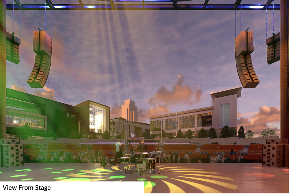 A rendering of the view from the state of Red Hat